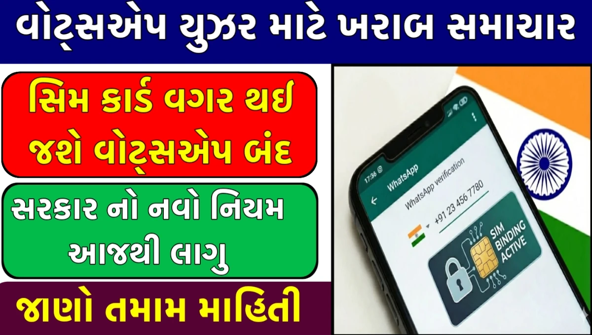 Sim Binding Rule India